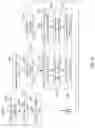 Fig. 10 - Method and apparatus for encoding/decoding an image signal