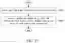 Fig. 44 - Method and apparatus for encoding/decoding an image signal