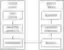 Fig. 01 - Intra prediction-based image coding in image coding system