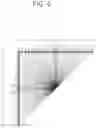 Fig. 07 - Intra prediction-based image coding in image coding system