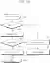 Fig. 12 - Intra prediction-based image coding in image coding system