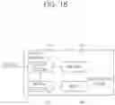 Fig. 22 - Intra prediction-based image coding in image coding system