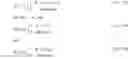 Fig. 06 - Method to extend the range of rice parameter for residual coding in transform skip mode