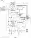 Fig. 03 - External decoding refresh (EDR) in video coding