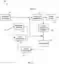Fig. 04 - External decoding refresh (EDR) in video coding