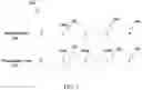 Fig. 06 - External decoding refresh (EDR) in video coding
