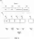 Fig. 09 - External decoding refresh (EDR) in video coding