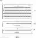 Fig. 12 - External decoding refresh (EDR) in video coding