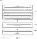 Fig. 13 - External decoding refresh (EDR) in video coding