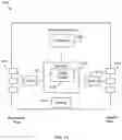 Fig. 14 - External decoding refresh (EDR) in video coding