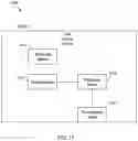 Fig. 15 - External decoding refresh (EDR) in video coding