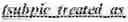 Fig. 100 - Buffer management in subpicture decoding