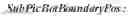 Fig. 24 - Buffer management in subpicture decoding