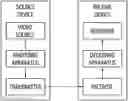 Fig. 01 - Method and apparatus for constructing prediction candidate on basis of HMVP