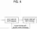 Fig. 05 - Method and apparatus for constructing prediction candidate on basis of HMVP