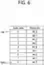 Fig. 08 - Method and apparatus for constructing prediction candidate on basis of HMVP