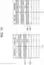 Fig. 13 - Method and apparatus for constructing prediction candidate on basis of HMVP