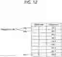 Fig. 14 - Method and apparatus for constructing prediction candidate on basis of HMVP