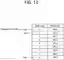 Fig. 15 - Method and apparatus for constructing prediction candidate on basis of HMVP