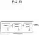 Fig. 17 - Method and apparatus for constructing prediction candidate on basis of HMVP