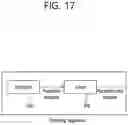Fig. 19 - Method and apparatus for constructing prediction candidate on basis of HMVP