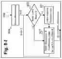 Fig. 12 - Adaptive loop filter