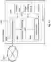 Fig. 19 - Adaptive loop filter