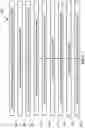 Fig. 06 - RESIDUAL FILTERING IN SIGNAL ENHANCEMENT CODING
