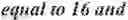 Fig. 171 - SIZE RESTRICTION BASED ON COLOR FORMAT