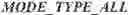 Fig. 47 - SIZE RESTRICTION BASED ON COLOR FORMAT
