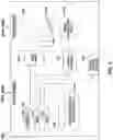 Fig. 07 - QUANTIZER DESIGN