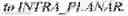 Fig. 108 - Context modeling of side information for reduced secondary transforms in video