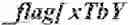 Fig. 173 - Context modeling of side information for reduced secondary transforms in video