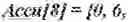 Fig. 257 - Context modeling of side information for reduced secondary transforms in video
