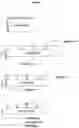 Fig. 08 - Method and device for picture encoding and decoding using illumination compensation