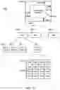 Fig. 09 - Handling of multiple picture size and conformance windows for reference picture resampling in video coding