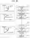 Fig. 43 - Data output apparatus, data output method, and data generation method
