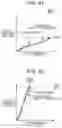 Fig. 45 - Data output apparatus, data output method, and data generation method