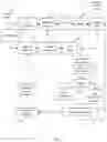 Fig. 03 - Method and device for image encoding and decoding with a shifted position