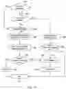 Fig. 09 - Method and device for image encoding and decoding with a shifted position