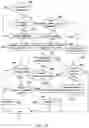 Fig. 11 - Method and device for image encoding and decoding with a shifted position