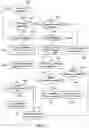Fig. 13 - Method and device for image encoding and decoding with a shifted position