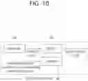 Fig. 11 - Image coding method based on motion vector and apparatus therefor