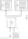 Fig. 04 - Adaptive transcoding of profile ladder for videos