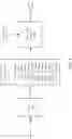 Fig. 05 - Adaptive transcoding of profile ladder for videos