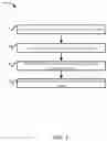 Fig. 06 - Adaptive transcoding of profile ladder for videos