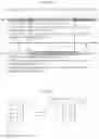 Fig. 17 - Image encoding/decoding method and apparatus with sub-block intra prediction