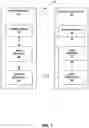 Fig. 02 - REGIONAL RANDOM ACCESS IN PICTURES