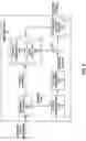 Fig. 04 - REGIONAL RANDOM ACCESS IN PICTURES
