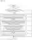 Fig. 85 - ENCODER, DECODER, AND MEDIUM